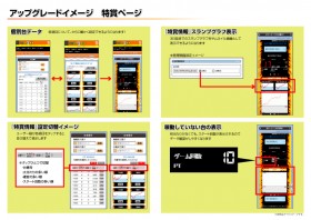 パチンコのトラ 特賞情報バージョンアップのご紹介